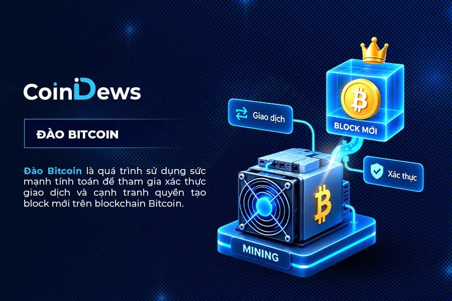 Khái niệm đào bitcoin là gì