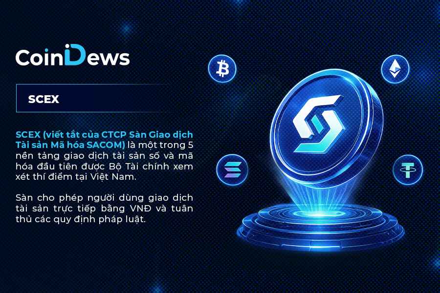 Khám phá dự án sàn SCEX tại Việt Nam