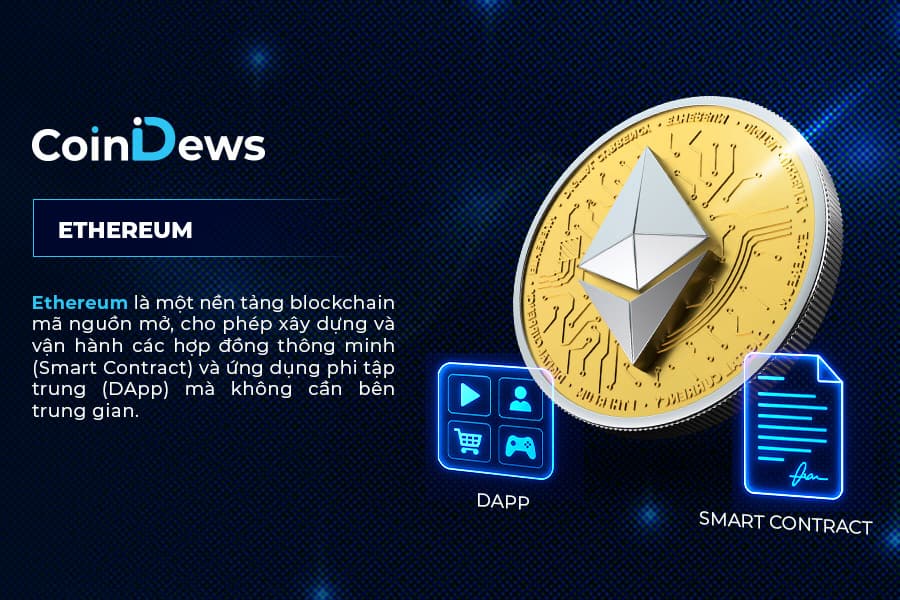 Ethereum là gì