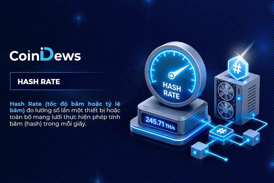 Định nghĩa Hash Rate là gì?