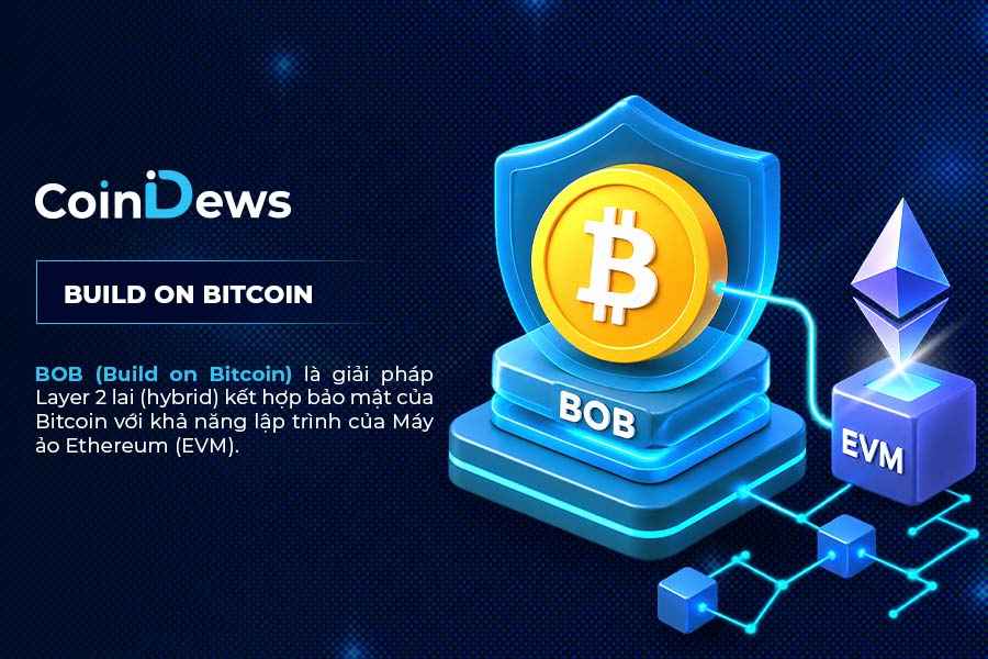 BOB (Build on Bitcoin) ra đời trong bối cảnh nào?