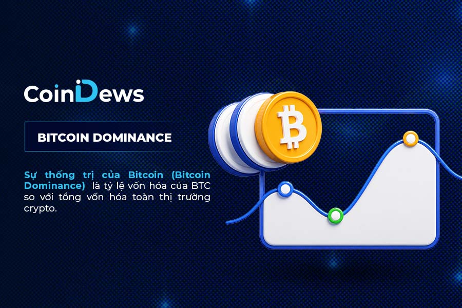 Sự thống trị của Bitcoin là gì?