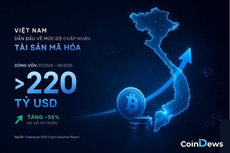 nhu cầu giao dịch tiền mã hóa tại việt nam