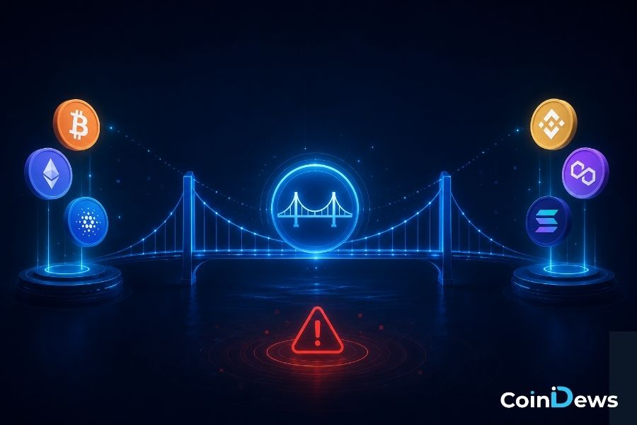 BOB hỗ trợ BTC như thế nào?